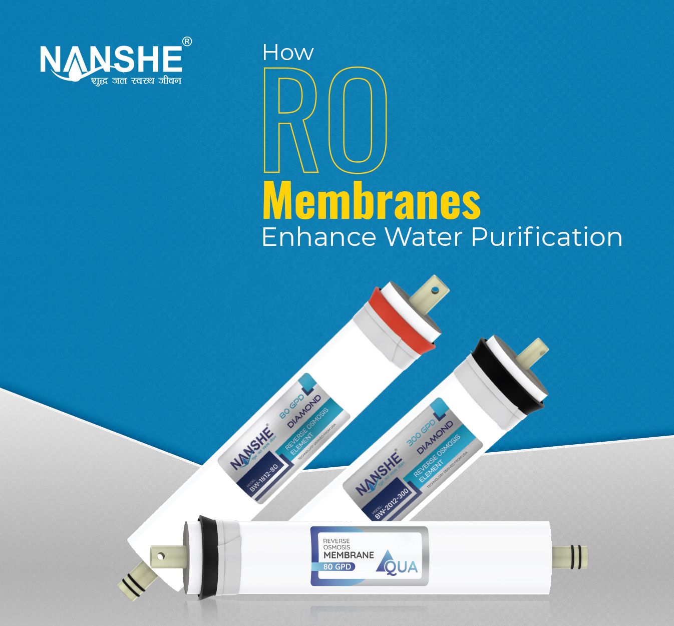 How RO Membranes Enhance Water Purification